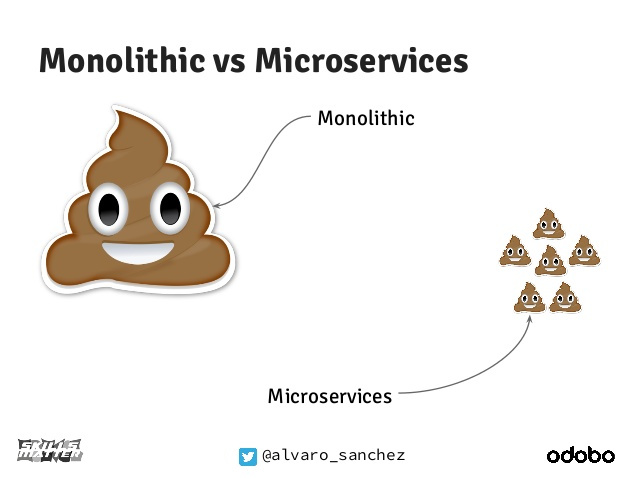 monolith-microservices